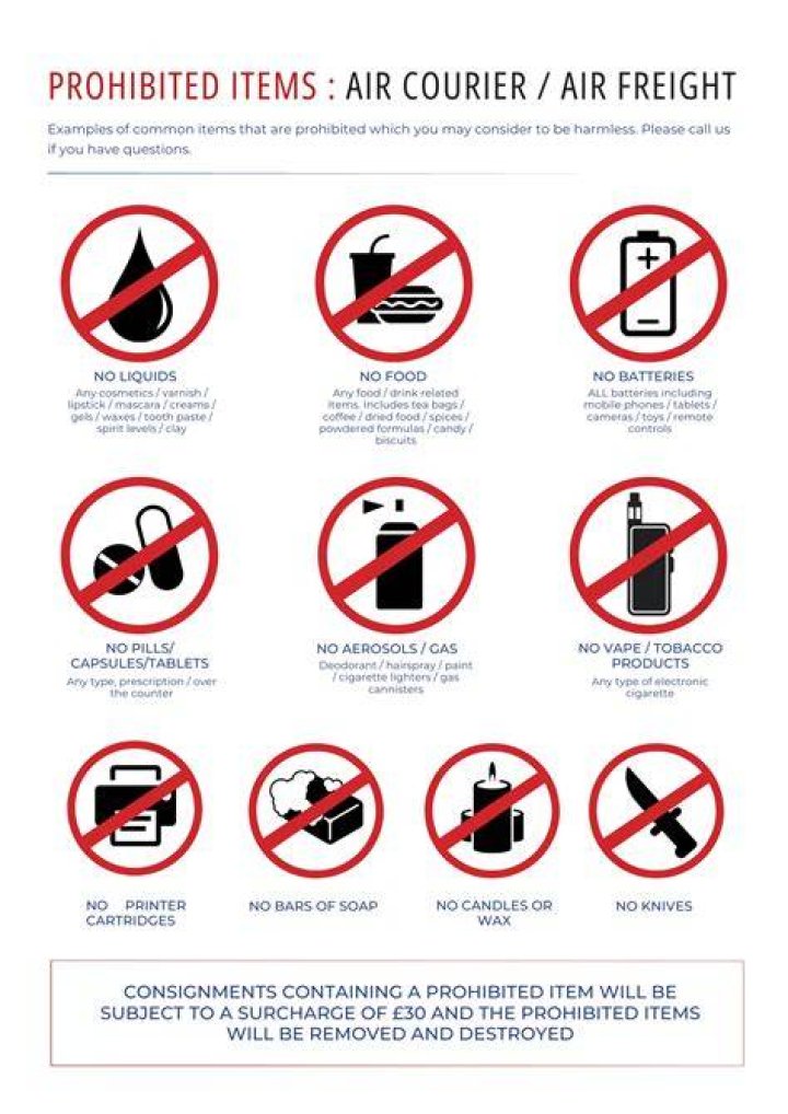 Regulations and prohibited shipments rules to be followed carefully