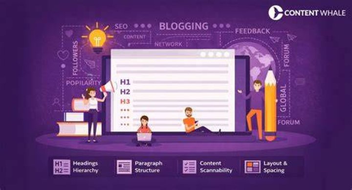 ritemain Blog