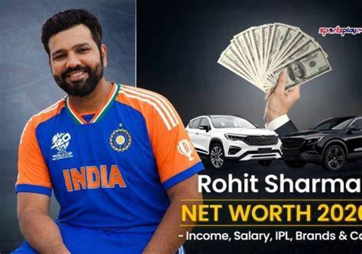 Rohit Sharma Net Worth 2023 Find the Indian Hitman Worth Oipinio