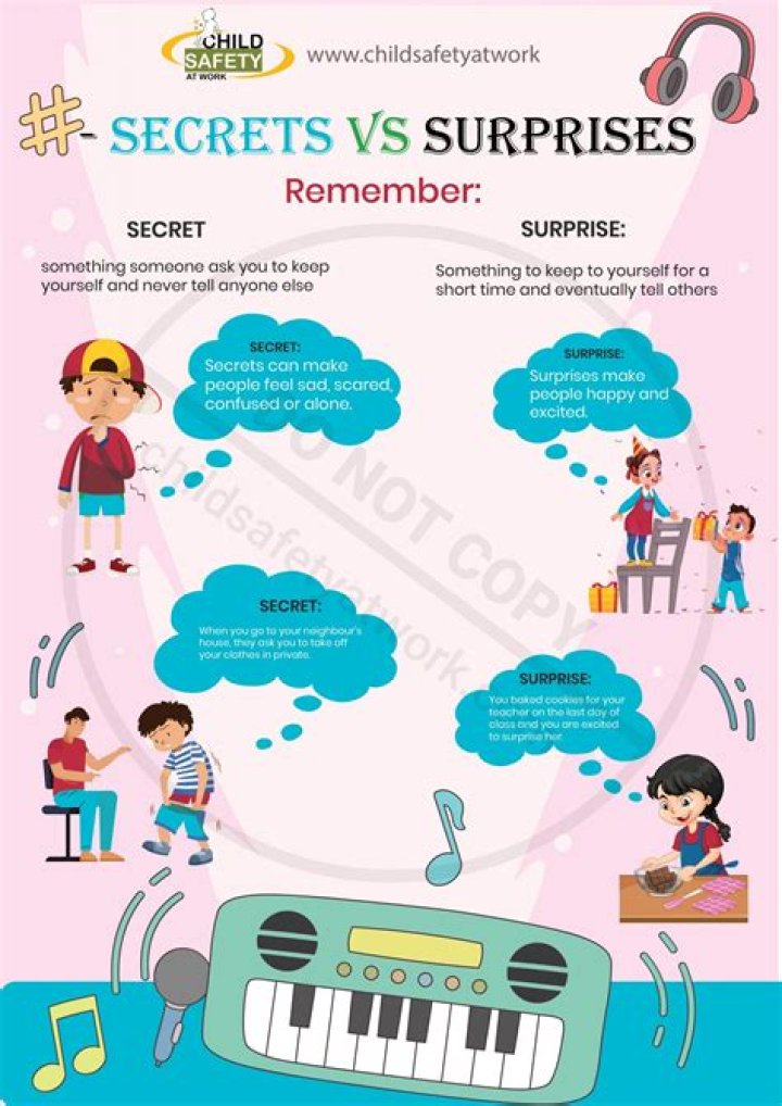 Secrets, Success, And Surprises Revealed