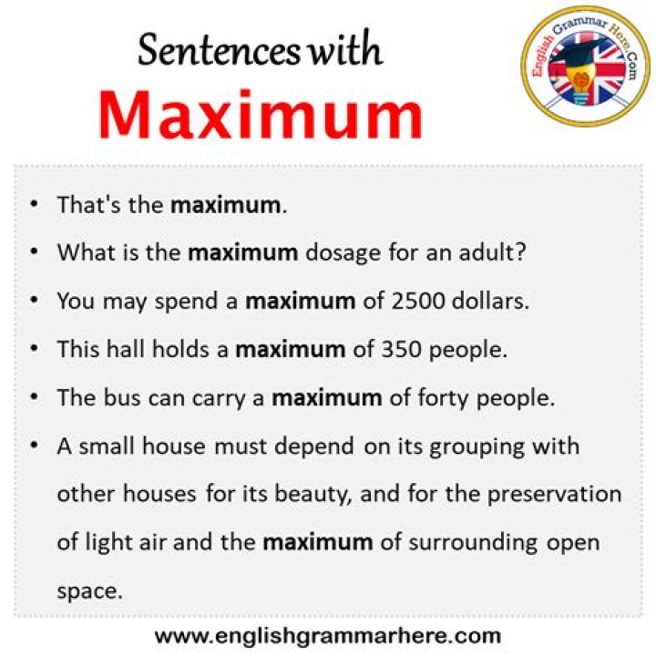 Sentences with Maximum, Maximum in a Sentence in English, Sentences For