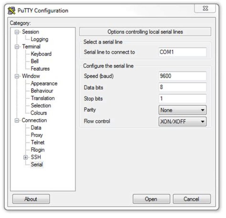 Serial connection to putty on Windows