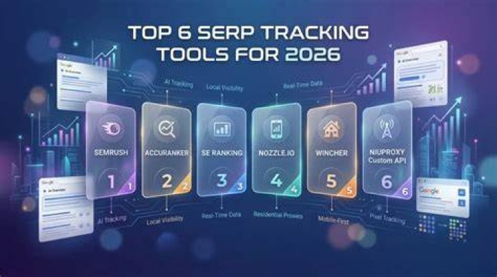 The Best SERP tracking tools for accurate monitoring
