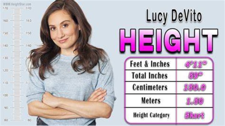 The Complete Guide To Lucy Devito's Height