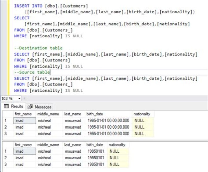 The Definitive Guide To IF Statements In Oracle SQL