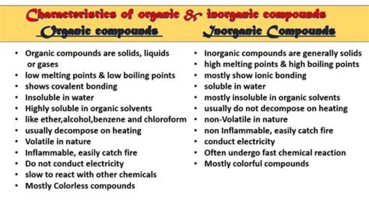 The Difference Between & Organic Chemistry