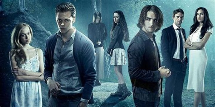 The Enigmatic Cast Of Hemlock Grove: Unveiling The Supernatural Stars