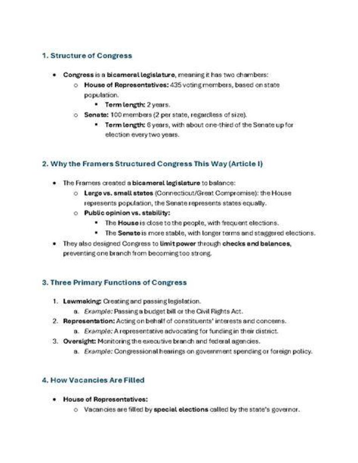 The Executive Branch: A Comprehensive Overview