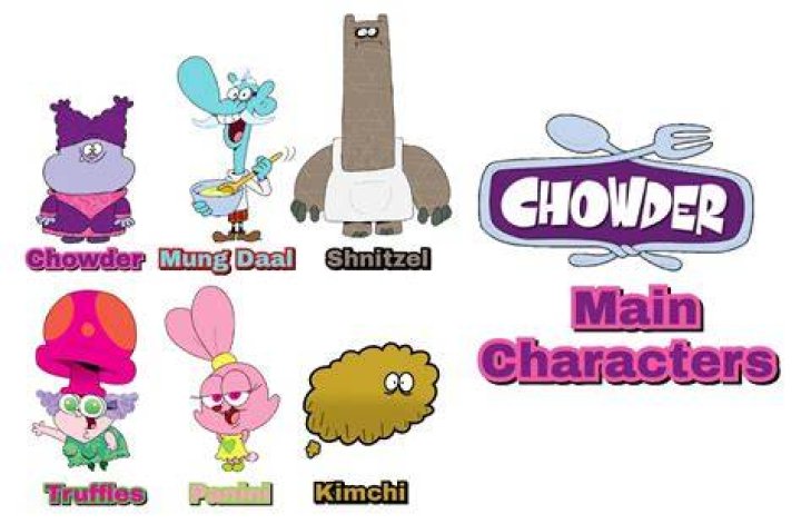 The Ultimate Guide To Chowder Character Names