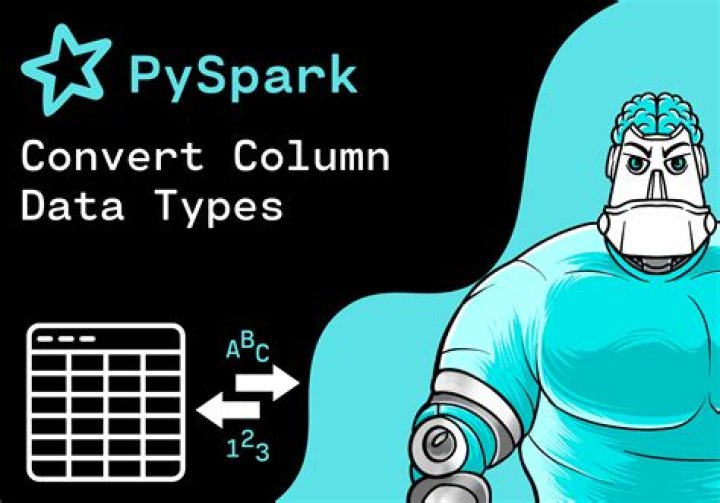 The Ultimate Guide To Different Column Types | Data Mastery