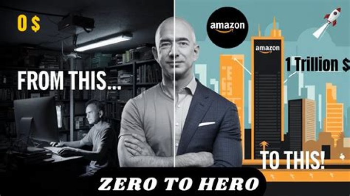 The Ultimate Guide To Jeff Bezos' Children: Meet The Heirs To The Amazon Empire