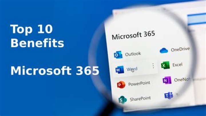 Top 10 Microsoft Office 365 Admin Portal URLs eSoftware Associates Inc