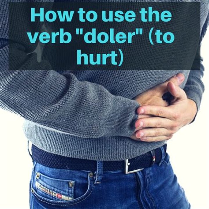 Ultimate Guide To Doler: Meaning, Causes, And Solutions