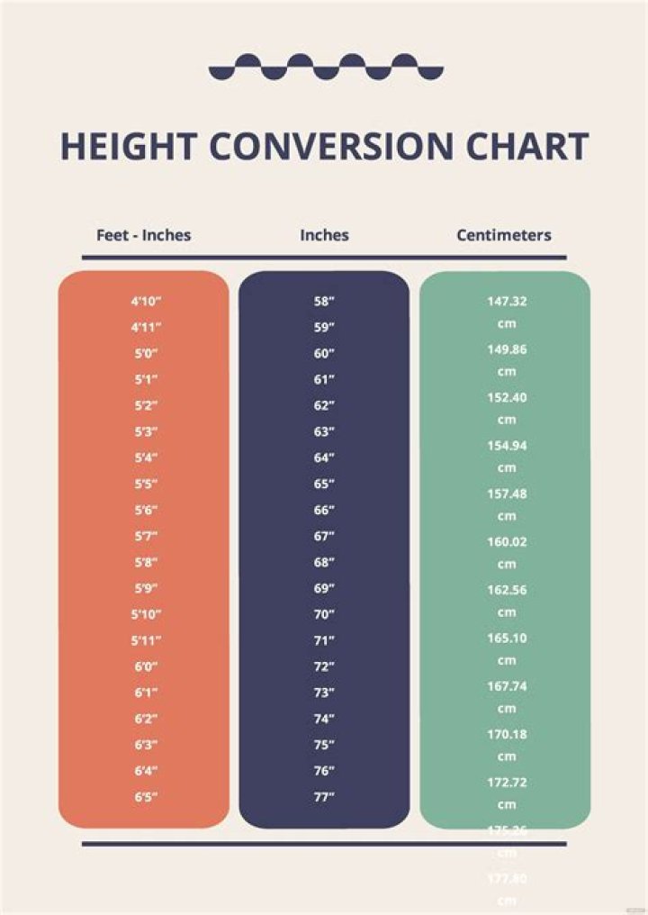 Uncover DaBaby's Height In Centimeters: A Comprehensive Guide