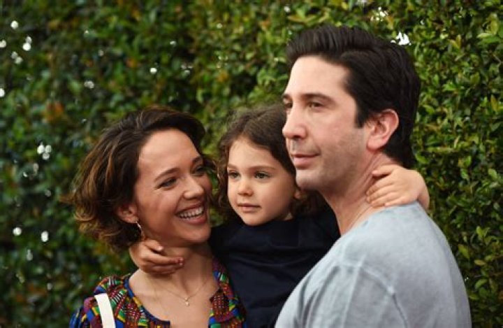Unveil The Untold Story Of David Schwimmer's Daughter's Age: Exclusive Insights
