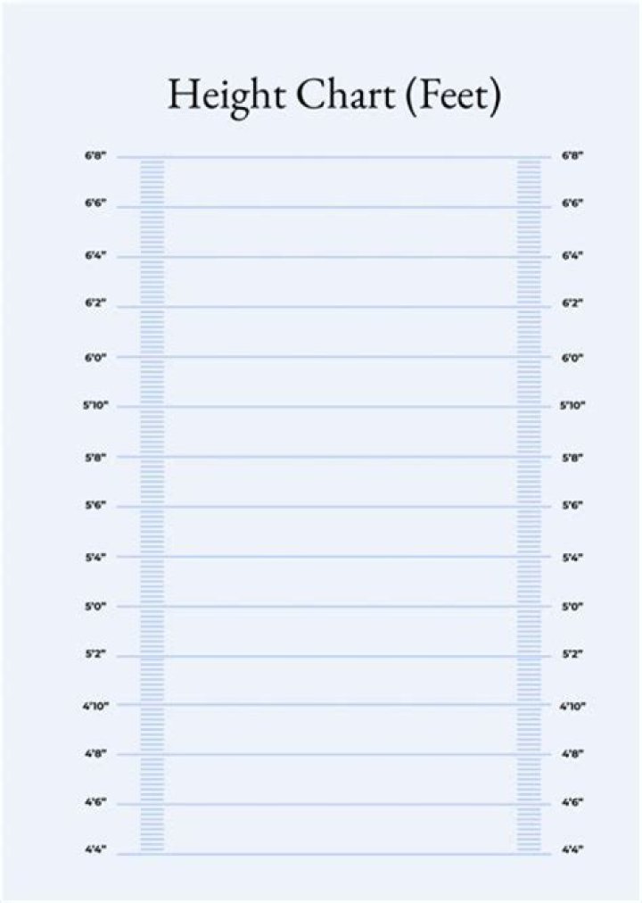 Unveiling John Light's Height: A Comprehensive Guide