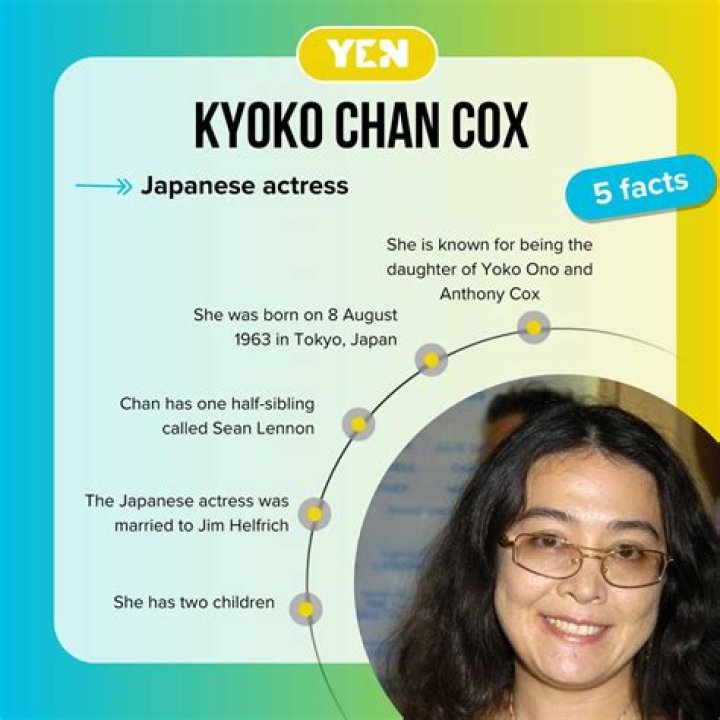 Unveiling Kyoko Chan Cox: Discoveries And Insights Await