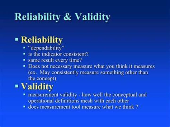 Unveiling The Difference: Reliability Versus Precision In Measurement
