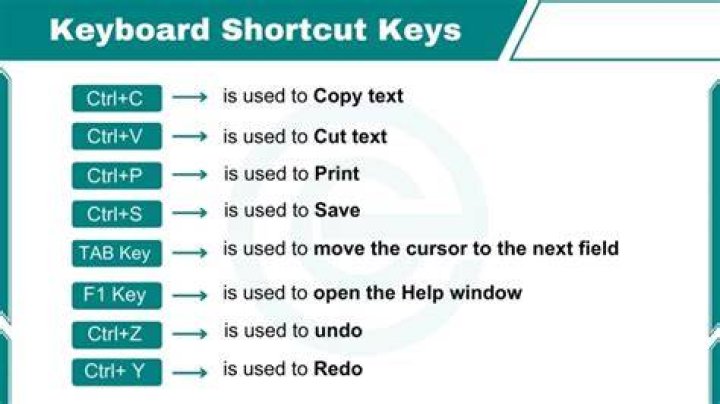 Video Using Shortcut Keys To Create Tracks In Pro Tools