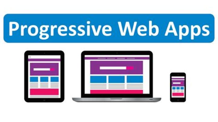 What are Progressive Web Apps? Ionic Blog