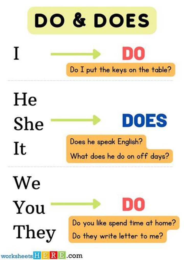 What does "D/O" mean and what is for? r/livesound