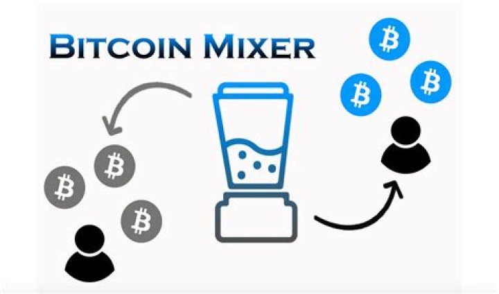 What is a Bitcoin mixer Bitcoin mixer Whir