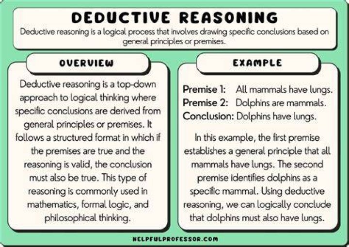 What Is Deductive Reasoning Definition Examples How T vrogue.co