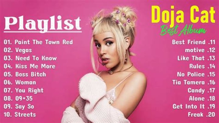 What Is Doja Cat's Religion: The Truth Revealed