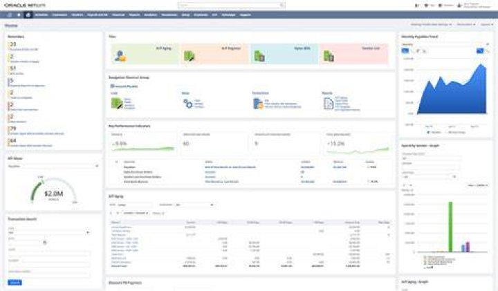 What is Invoice Processing? NetSuite