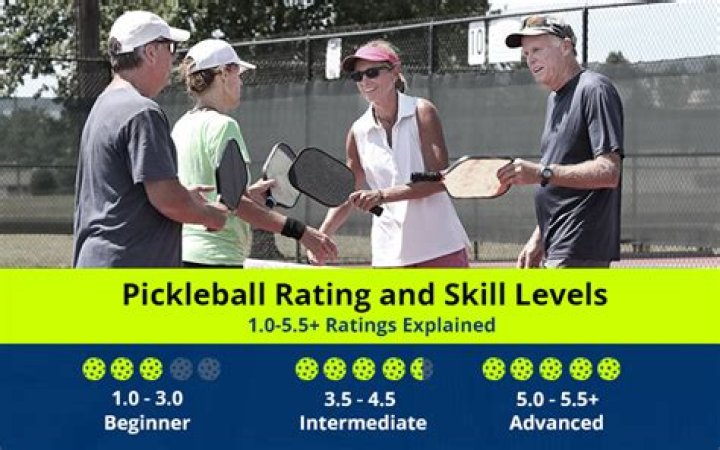 Who Currently Reigns Supreme With The Highest Pickleball Skill Rating?